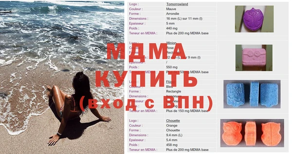 прущие грибы Осташков